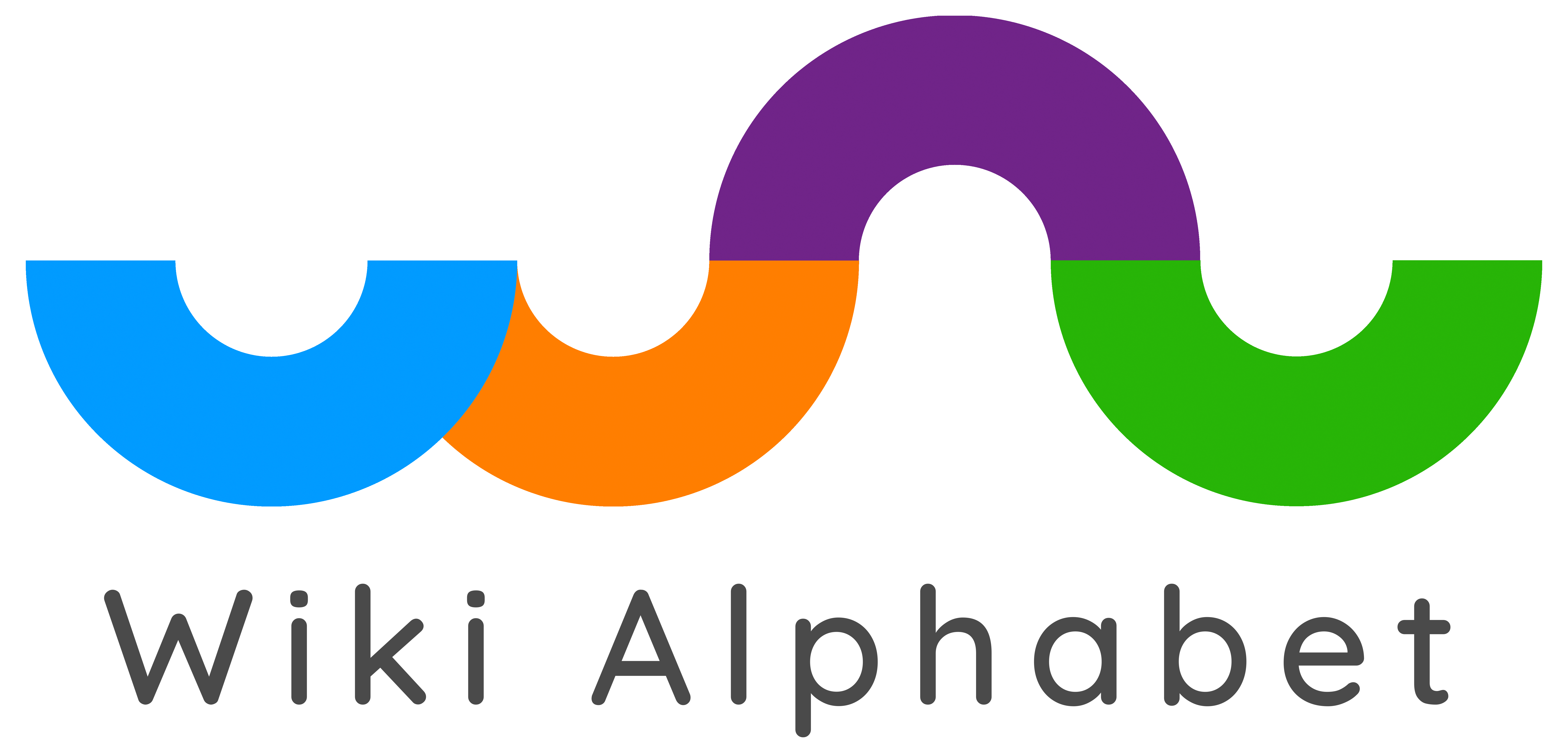 Wiki Alphabet